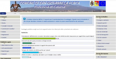 Il sondaggio proposto dall'amministrazione comunale di S. G. La Punta